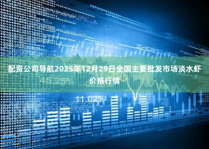 配资公司导航2025年12月29日全国主要批发市场淡水虾价格行情