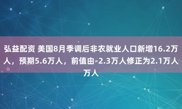 弘益配资 美国8月季调后非农就业人口新增16.2万人，预期5.6万人，前值由-2.3万人修正为2.1万人